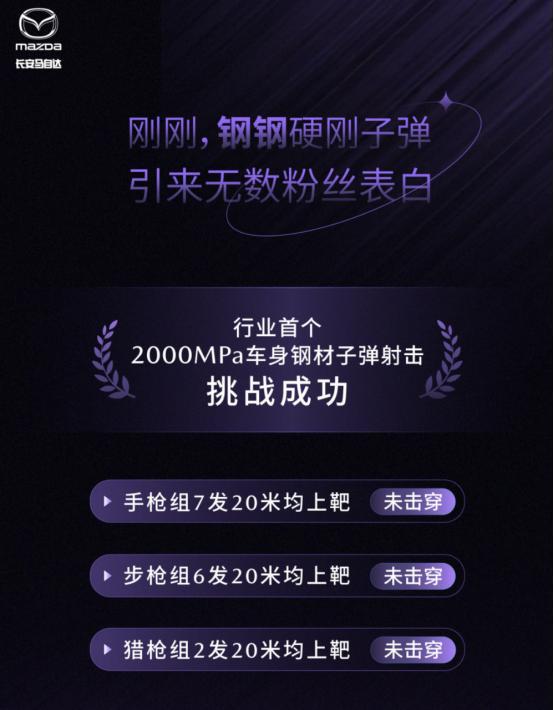 局部舱壁救助泵局部强度行业创新突破：长安马自达EZ腐蚀-60